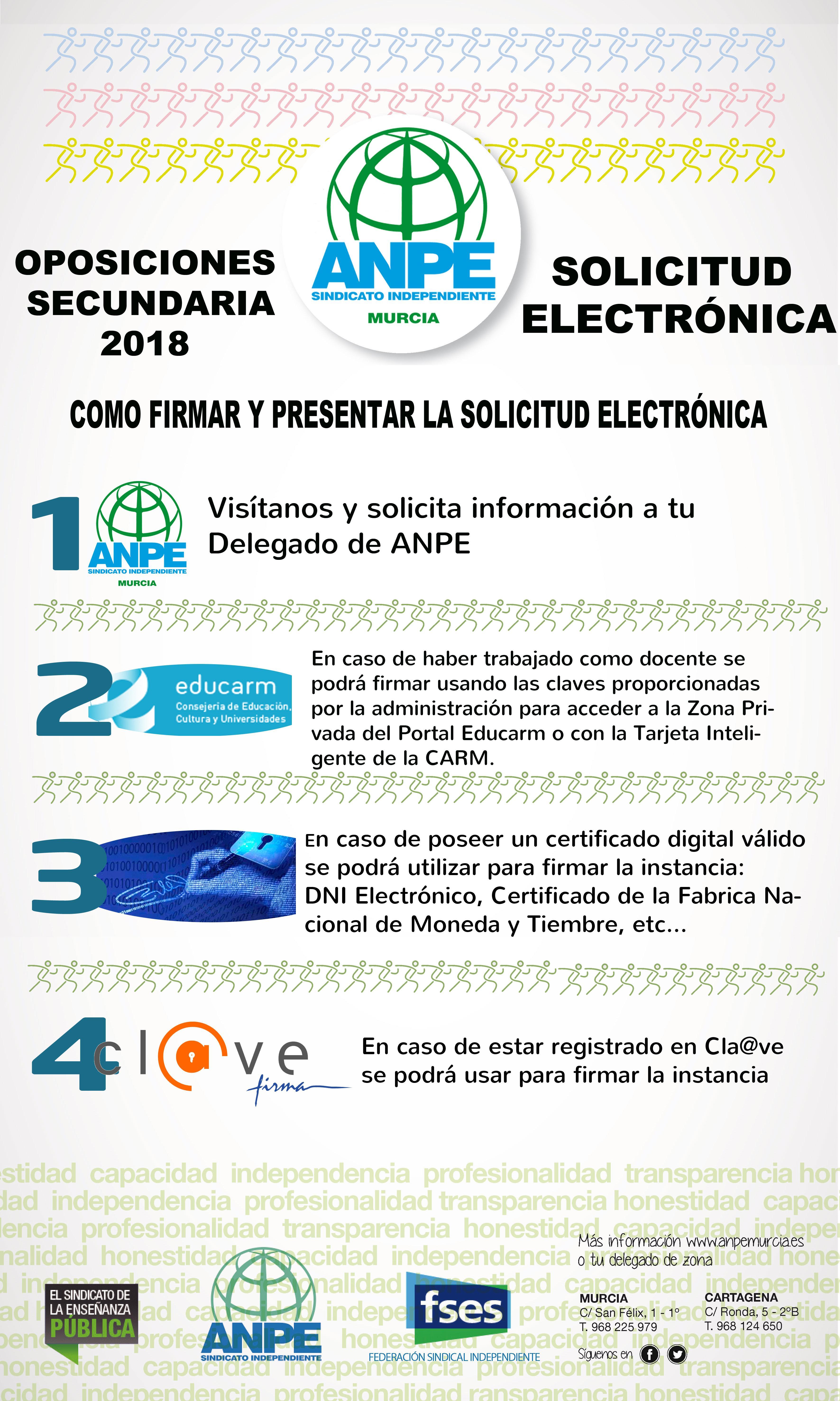 opoclaves