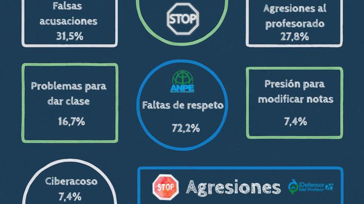 defensorprofesor2025